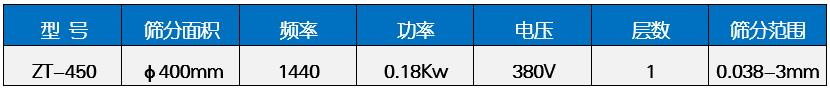 油漆過濾450型振動篩機技術參數(shù)