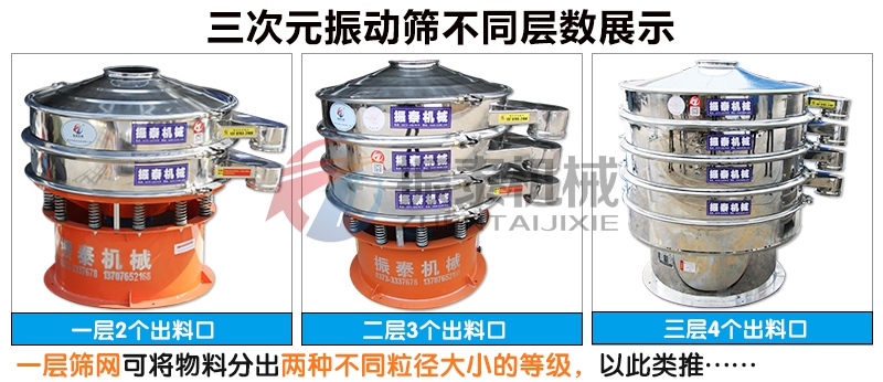 電木粉圓形振動篩不同層數(shù)展示