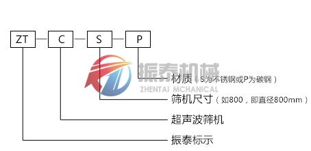 超聲波振動(dòng)篩型號(hào)示意圖