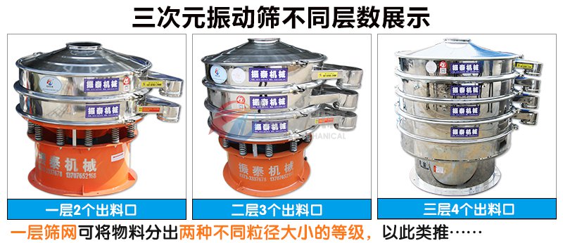 白砂糖不銹鋼振動篩